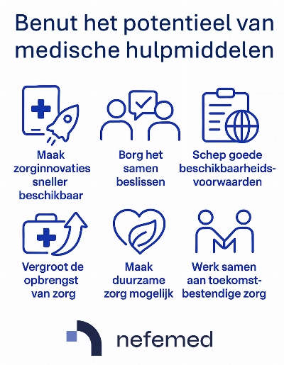 Nefemed Verkiezingsagenda 2025